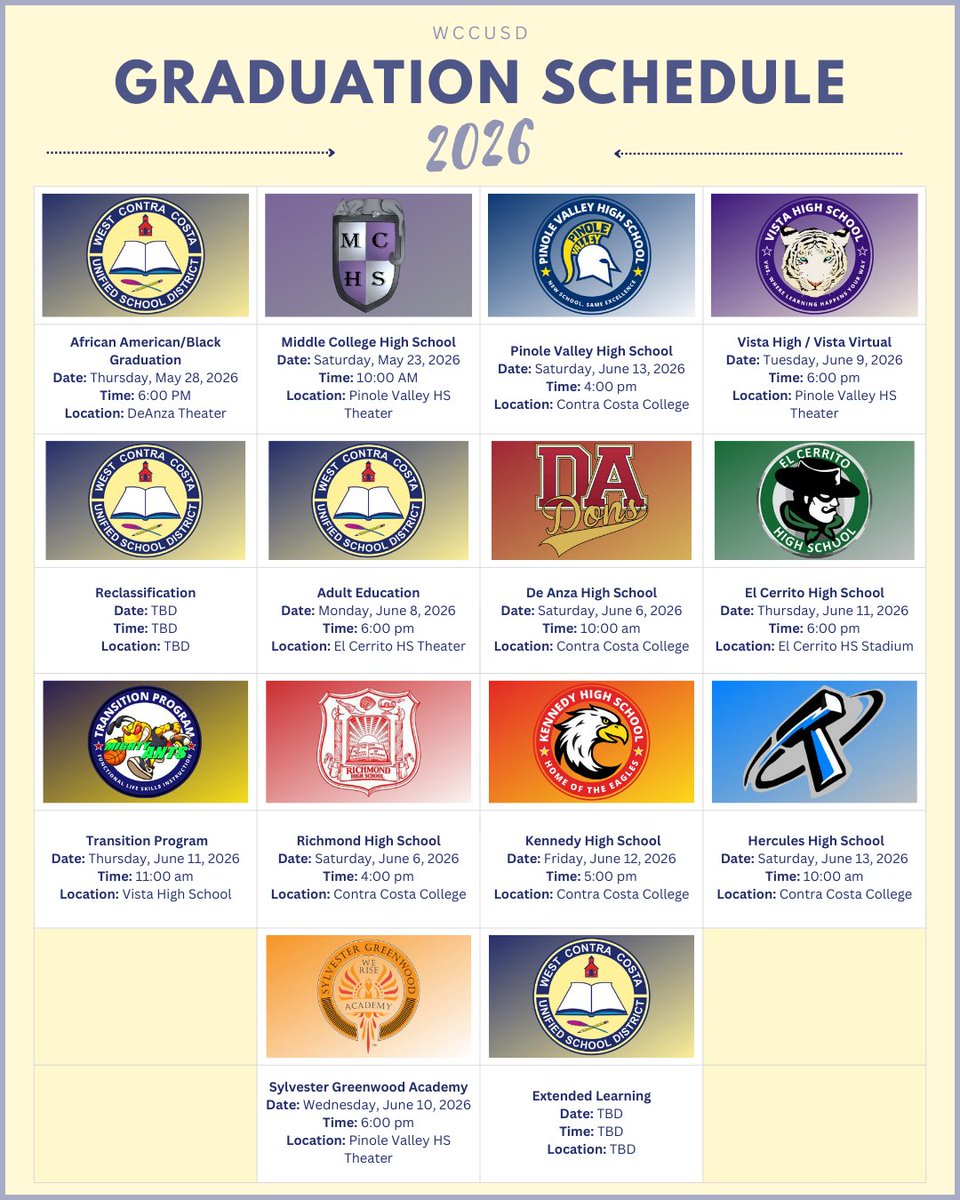 West Contra Costa Unified School District tweet media