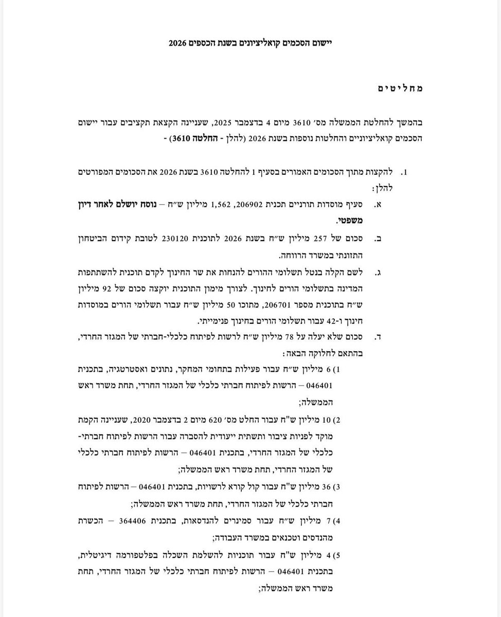 אדריאן פילוט tweet media