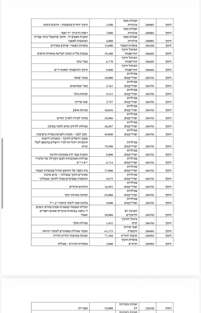 אדריאן פילוט tweet media