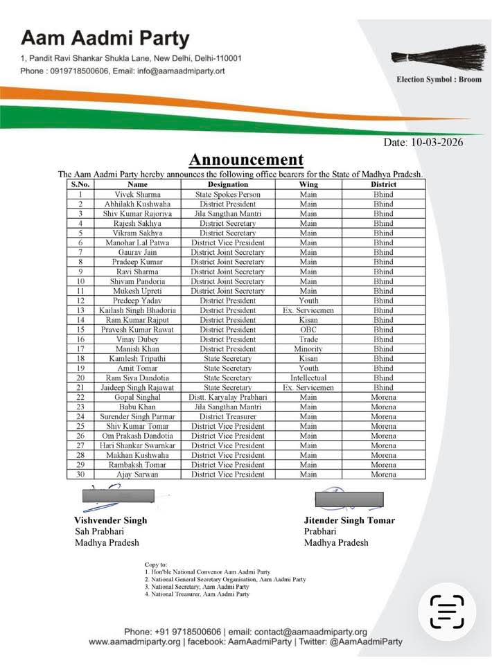 AAP Madhya Pradesh tweet media
