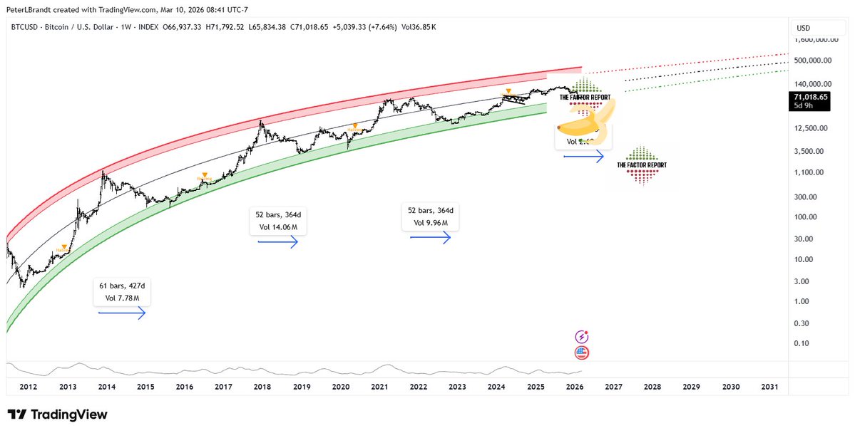 The Factor Report tweet media