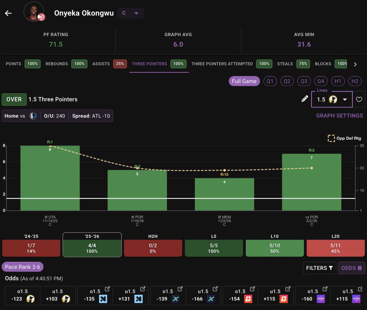 PropFinder tweet media