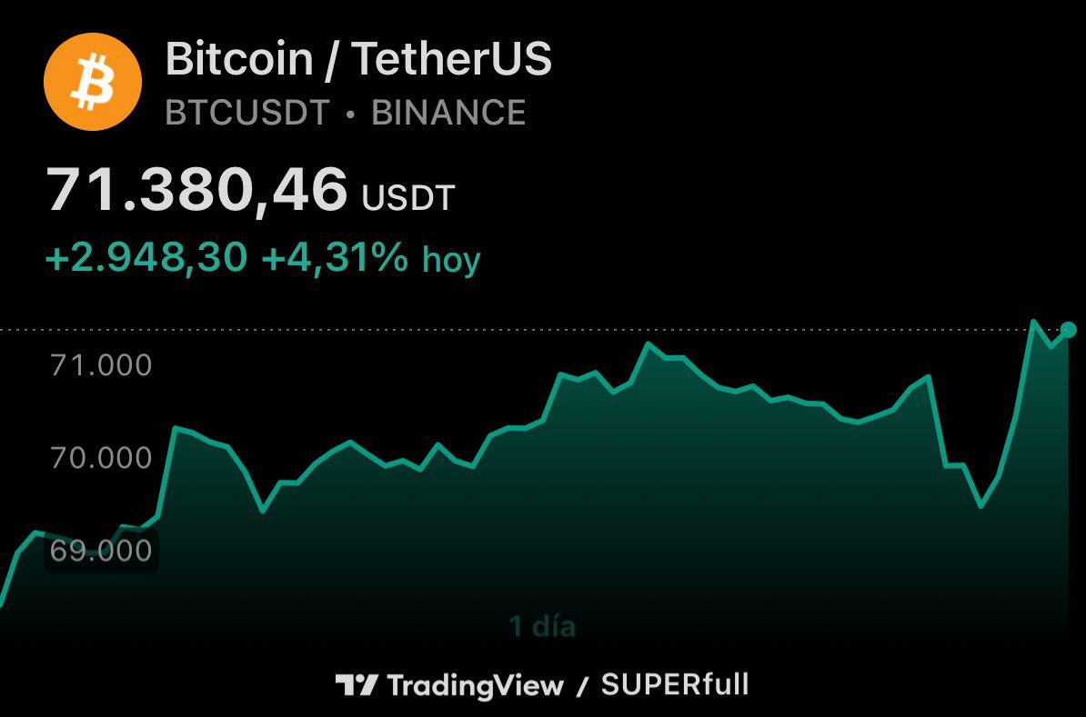 El Super tweet media