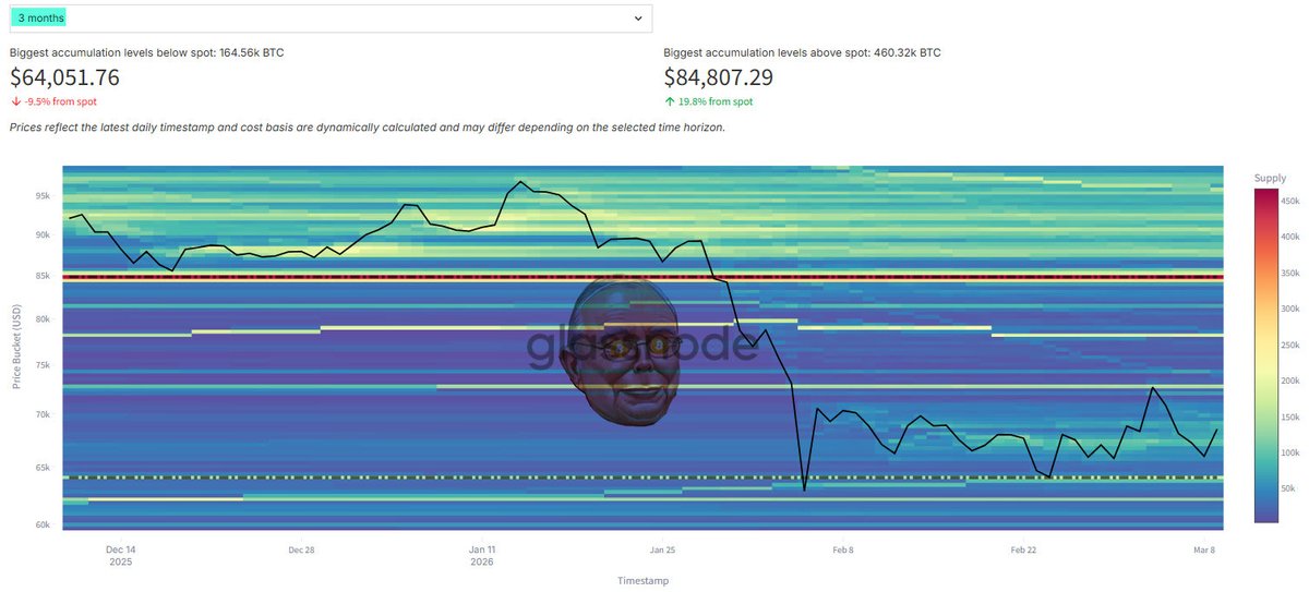 Bitcoin Munger tweet media