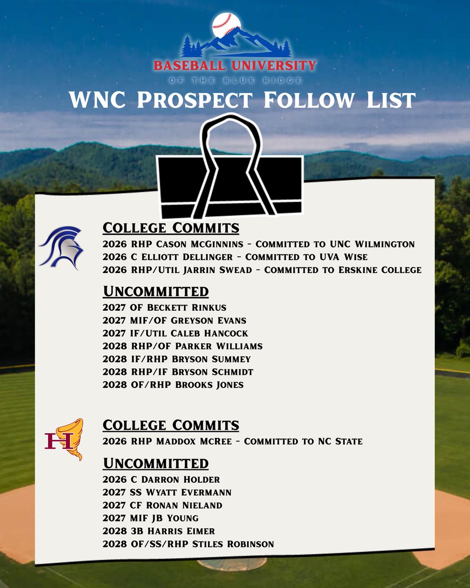 Baseball University of the Blue Ridge tweet media