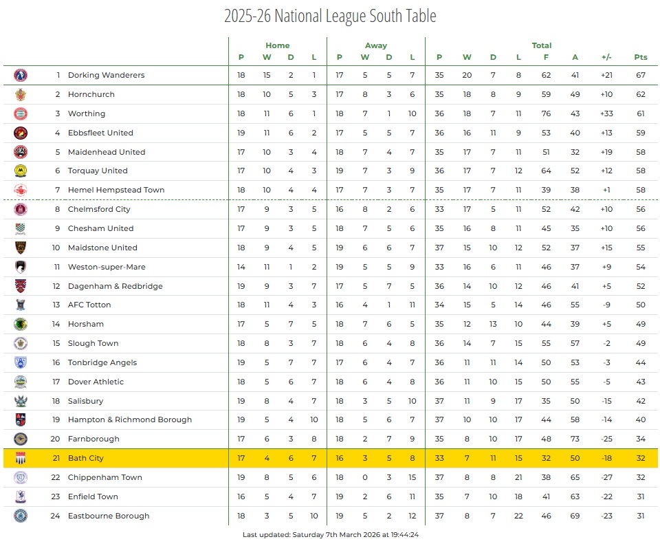 Bath Voice News tweet media