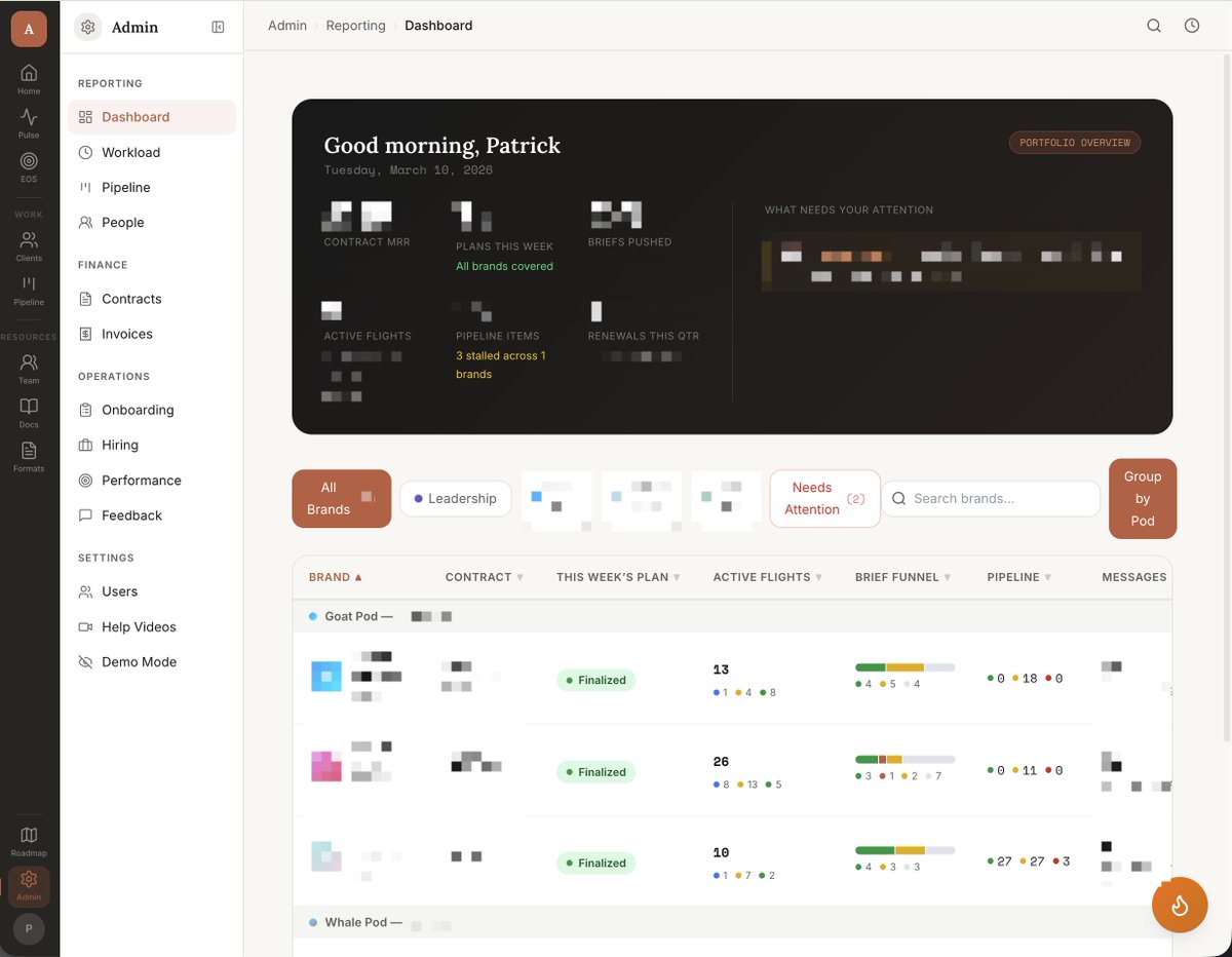 Patrick Coddou tweet media