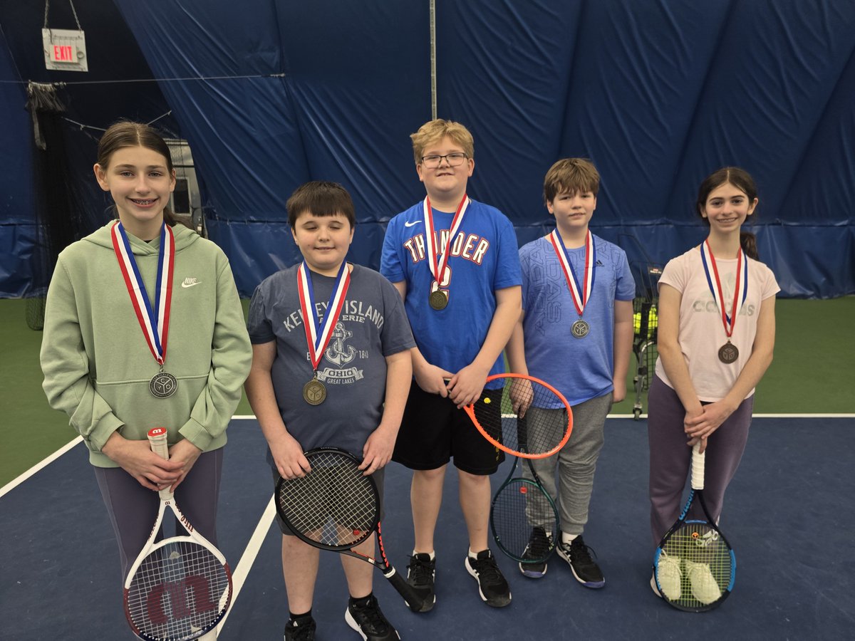 Dio of Cleveland CYO tweet media