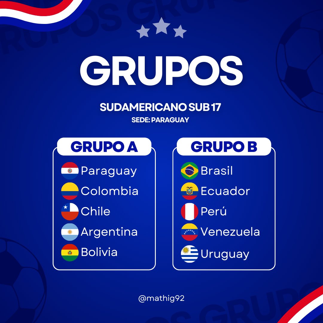 Mathi Garcia⚽🇺🇾 tweet media