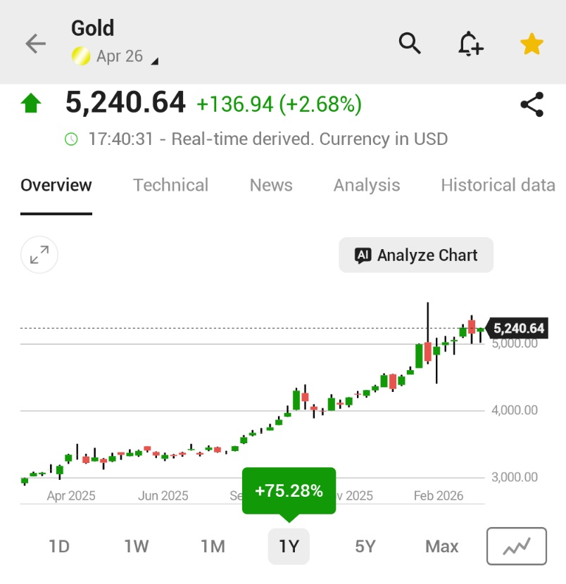 Jesse Cohen tweet media