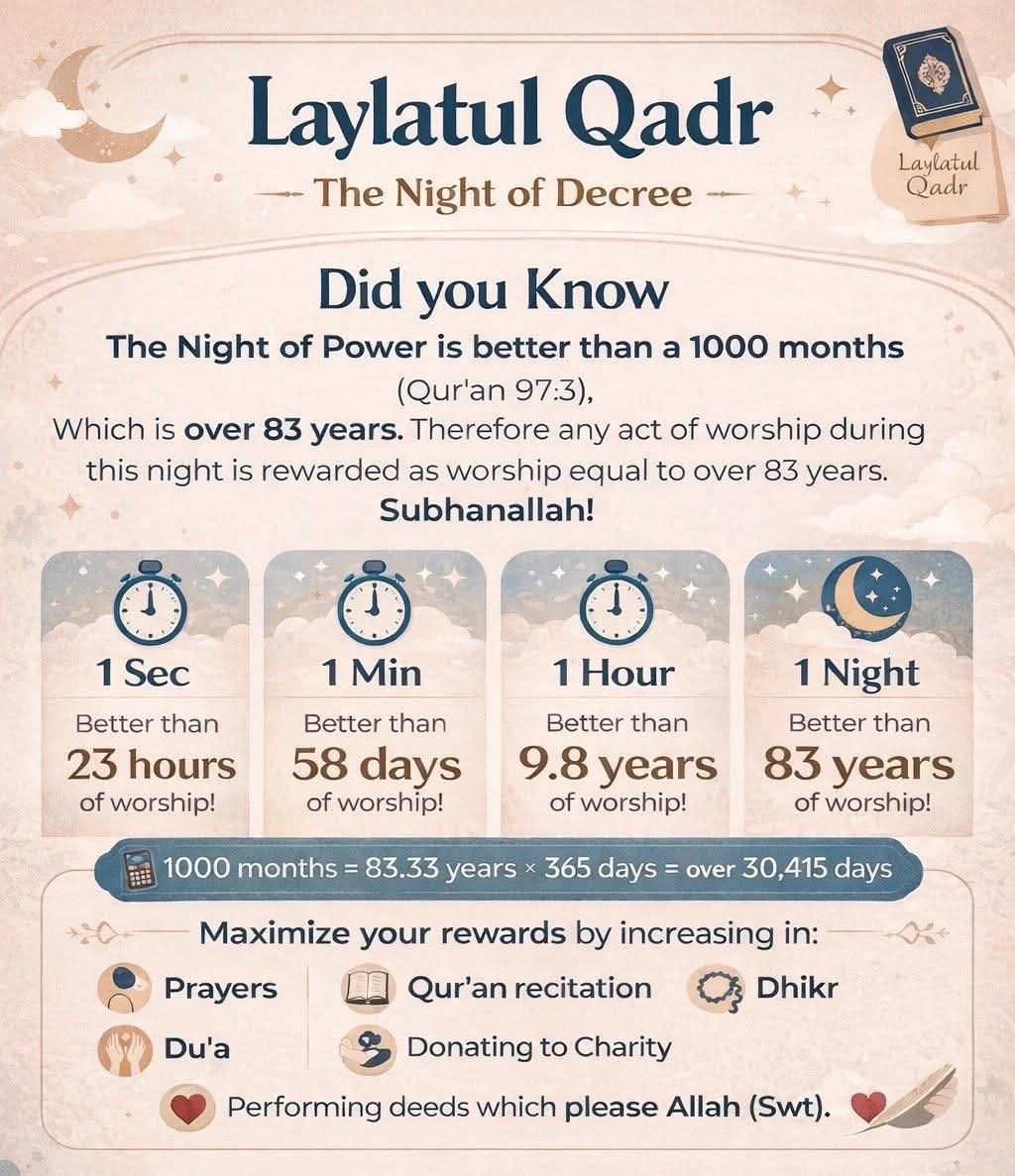 Danish_183's tweet photo. May Allah accept our prayers on this blessed night of Laylatul Qadr.💔🤲🏻🥺
. 
. 
. 
#laylatulqader #shabqader #muslimreminder #ramadan2026 https://t.co/h3CgEl18Fp