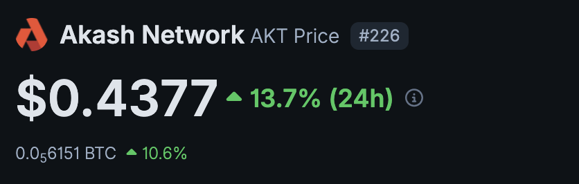 Cosmonaut Stakes | Validator ⚛️ tweet media