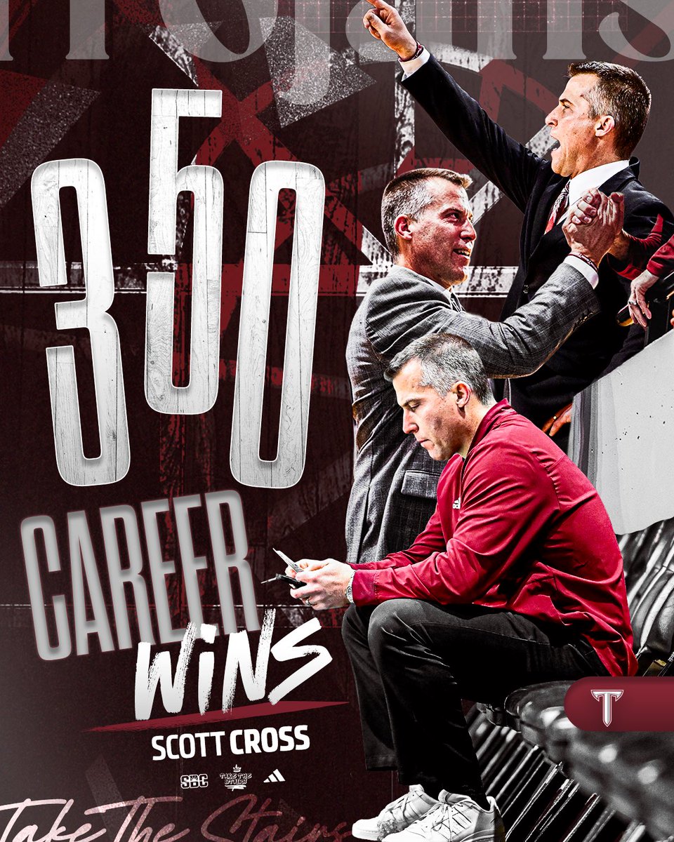 Troy Trojans MBB tweet media