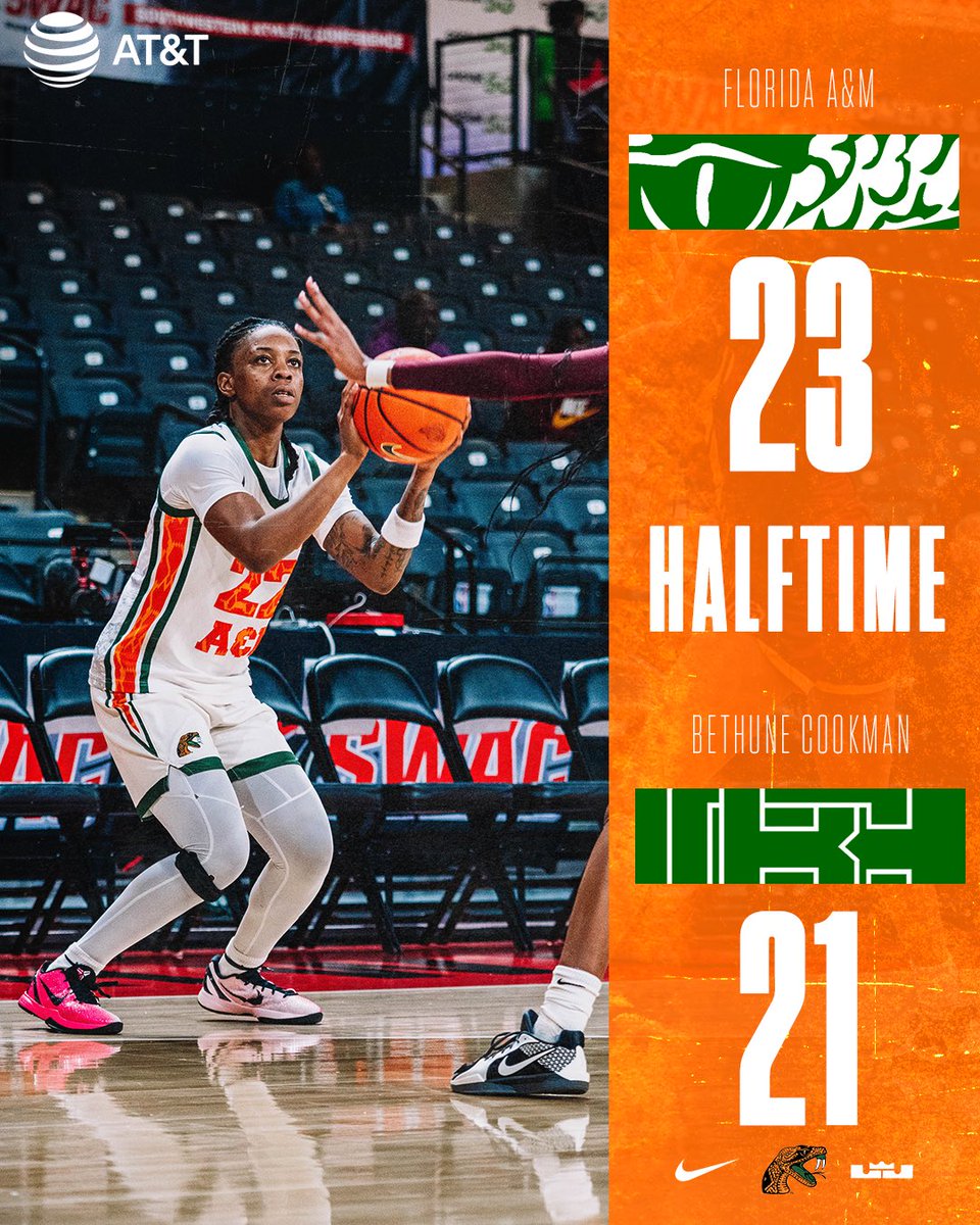 FAMU_WBB's tweet photo. Up at Half🔥
FAMU 23 | BCU 21

#FangsUp 🐍 https://t.co/KX7BW14xvd