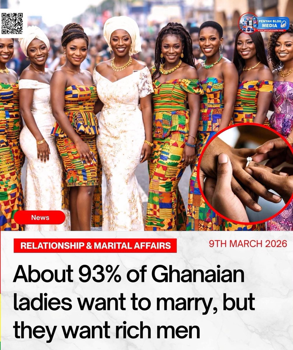 GodsonKankani's tweet photo. In Ghana, stats show only about 5-10% of marriage-age men (25-40) are in the top wealth brackets thus deemed "rich" enough to turn heads. 

Yet, a whopping 92% of women out of 100% reportedly dream of marrying a rich guy. 😲 

The supply-demand gap is real! What do we do about it https://t.co/L0xKiWDGLL