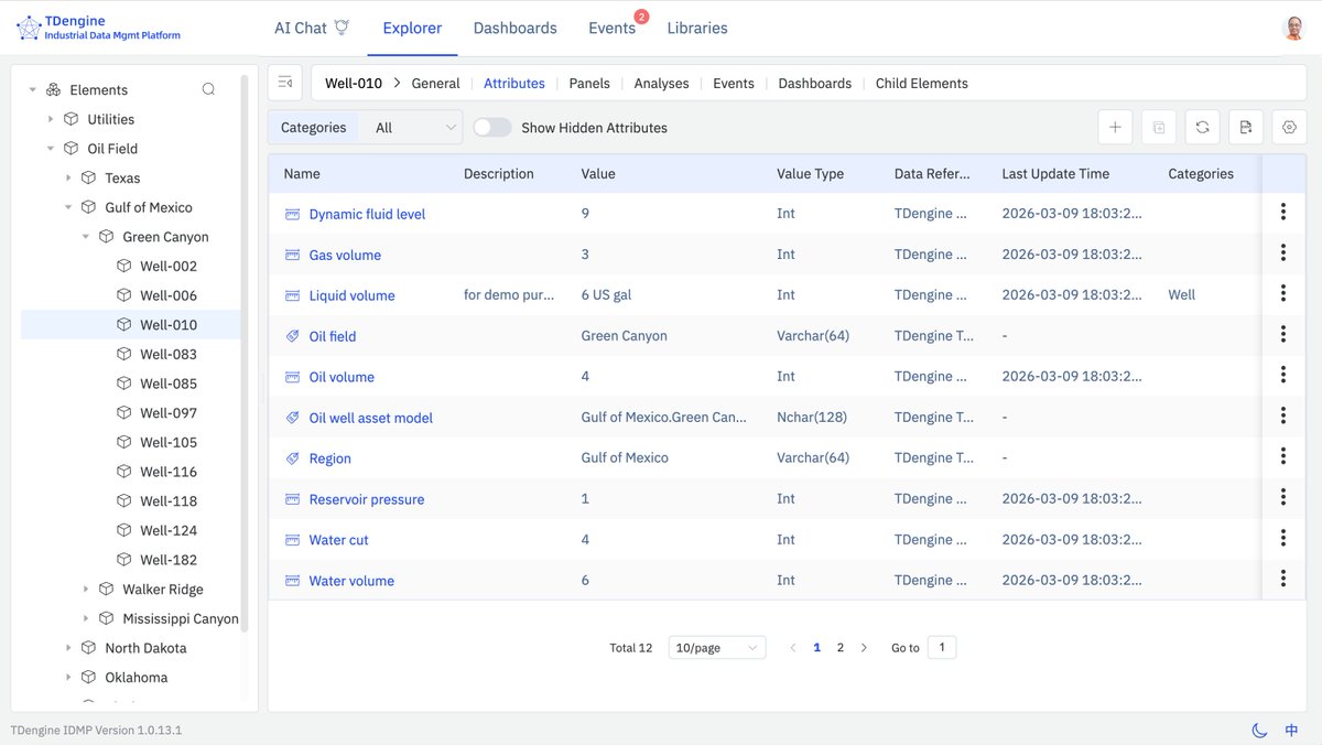 TDengine tweet media