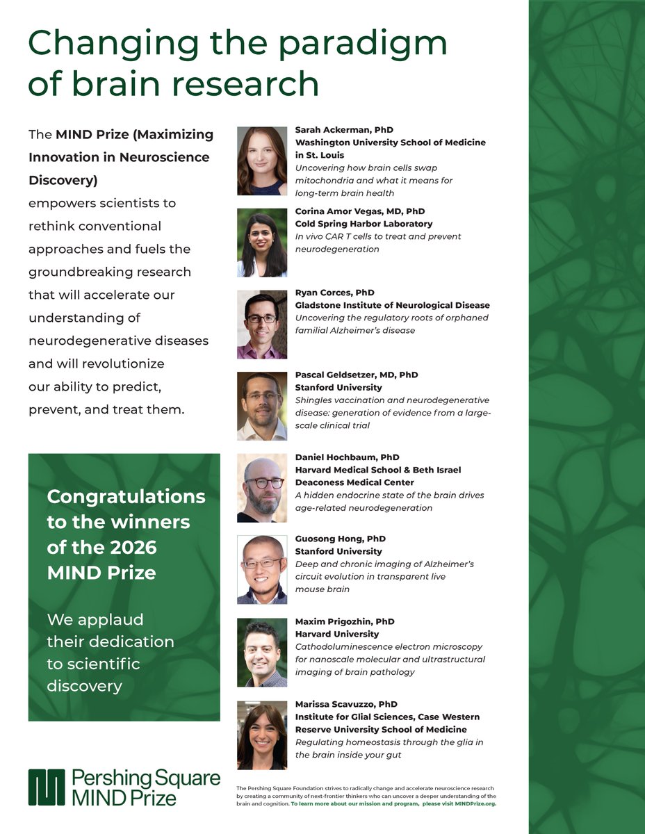 MIND Prize tweet media