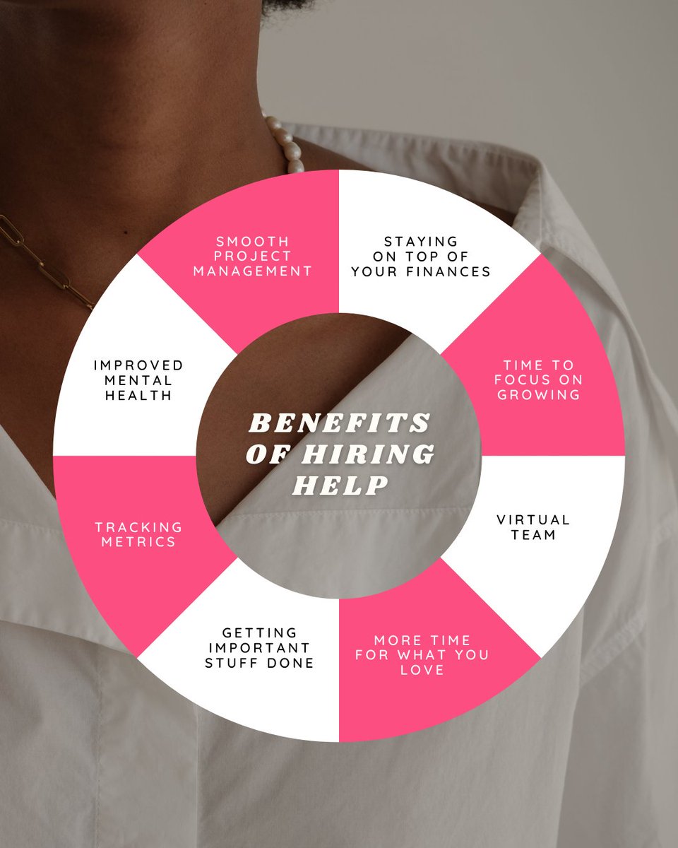vbsvirtual's tweet photo. More time. Less stress. Better balance. ✨ Hiring support means smoother systems, clearer finances, and more space for what matters most. See how we can help at https://t.co/QmApqDElbn! #VirtualAssistant #PracticeGrowth #WomenInBusiness #TherapistSupport https://t.co/HdCtQB5yaB
