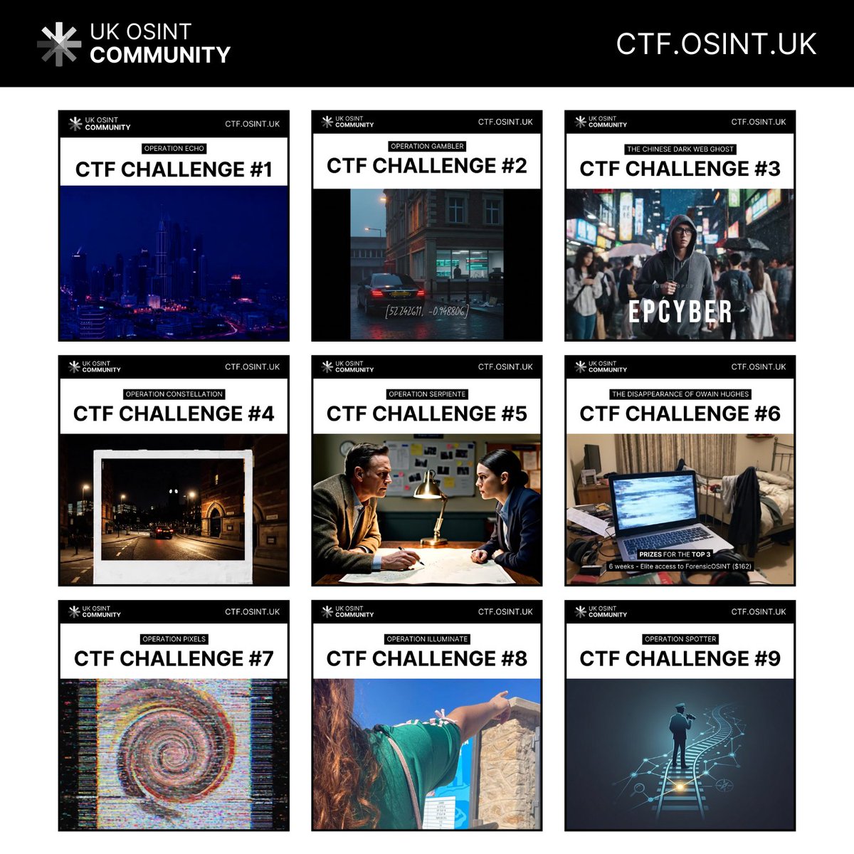 UK OSINT Community tweet media