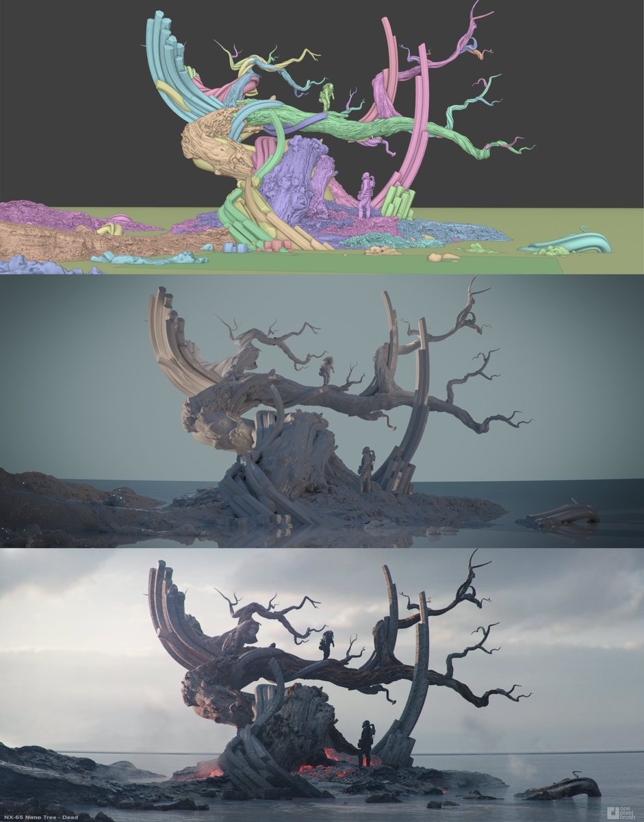 Viewport vs Clay vs Final #blender