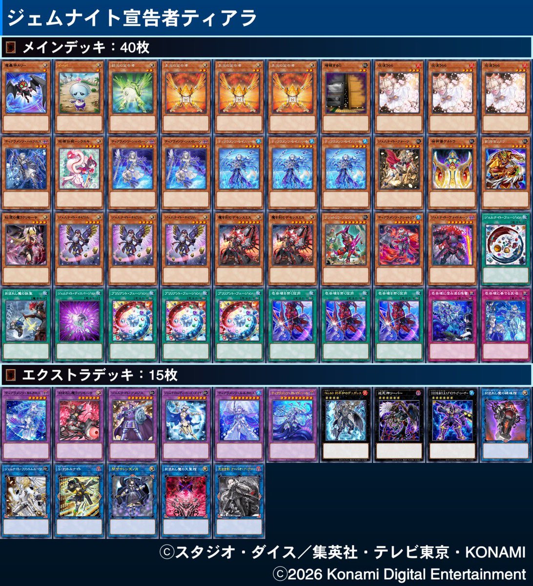大会環境ガチ構築 ミツルギライゼオル ということで1st突破しました。 途中までミツルギライゼオルを使ってい