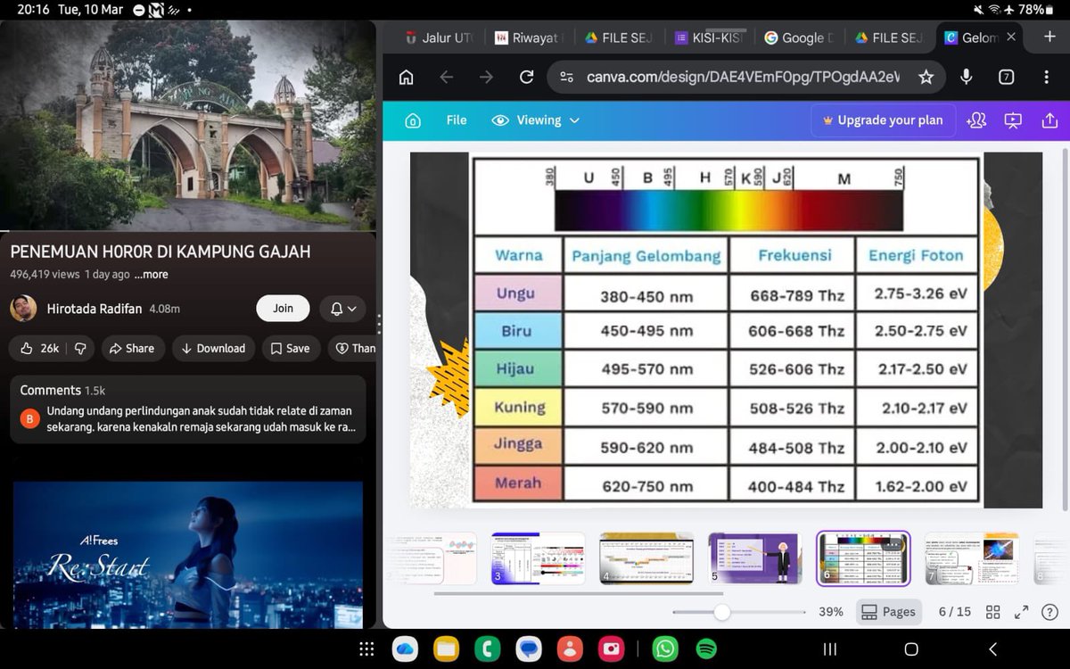 ⋆౨ৎ˚ sheza’²⁶ ⟡˖ ࣪ tweet media