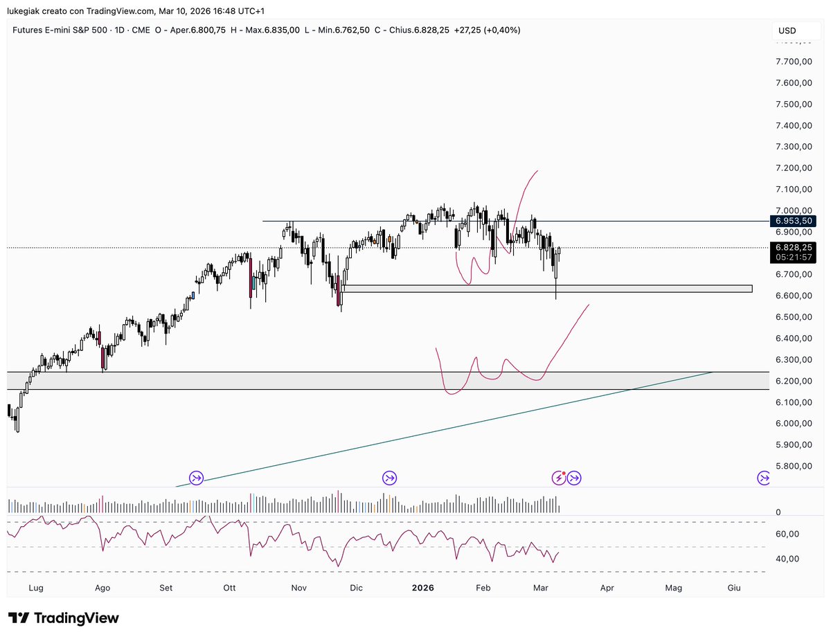 LukeGiack tweet media