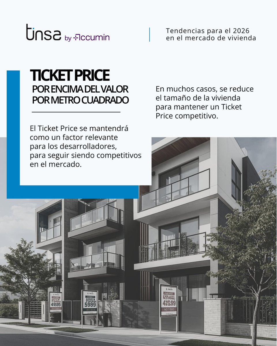 Tinsa México by Accumin tweet media