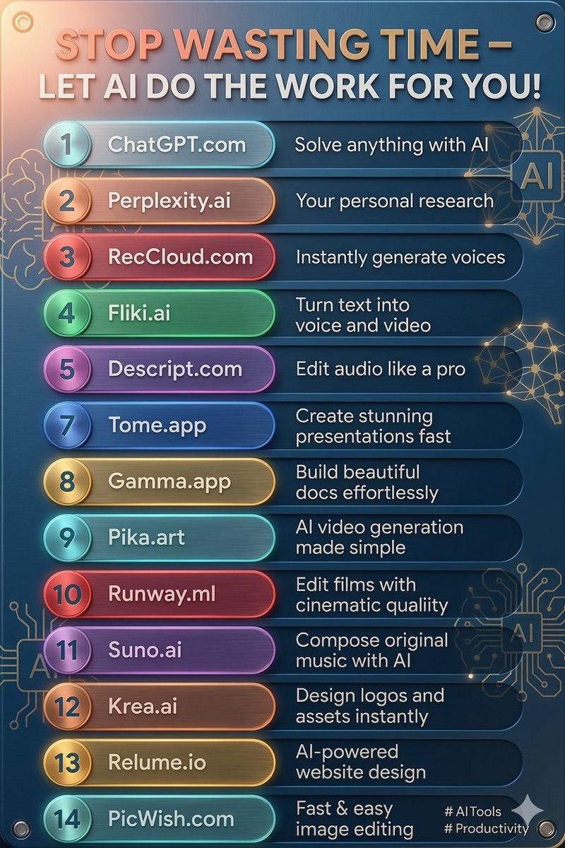 Abdullah AI tweet media