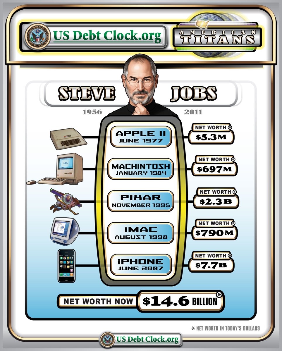 US Debt Clock .org tweet media