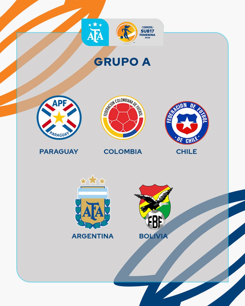 #SelecciónFemenina Así será el grupo A para la #Sub17 en Paraguay 💪