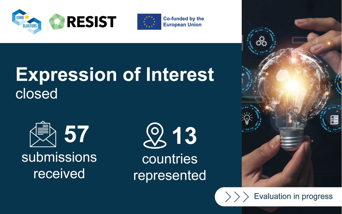 RESIST Eurocluster tweet media