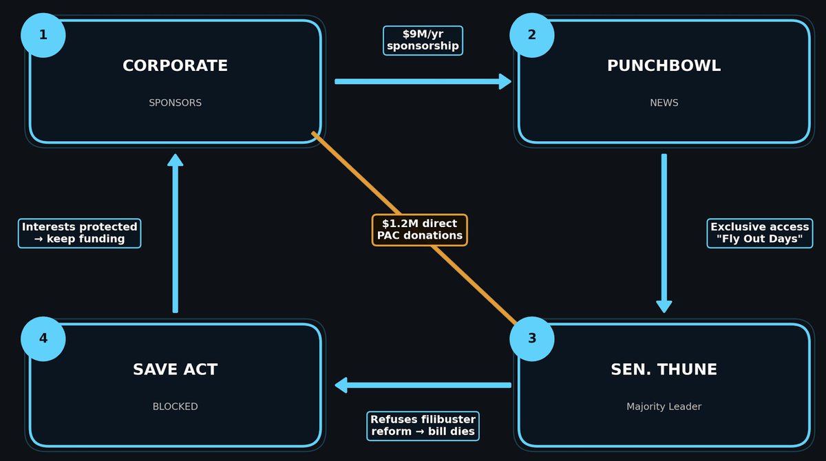 DataRepublican (small r) tweet media
