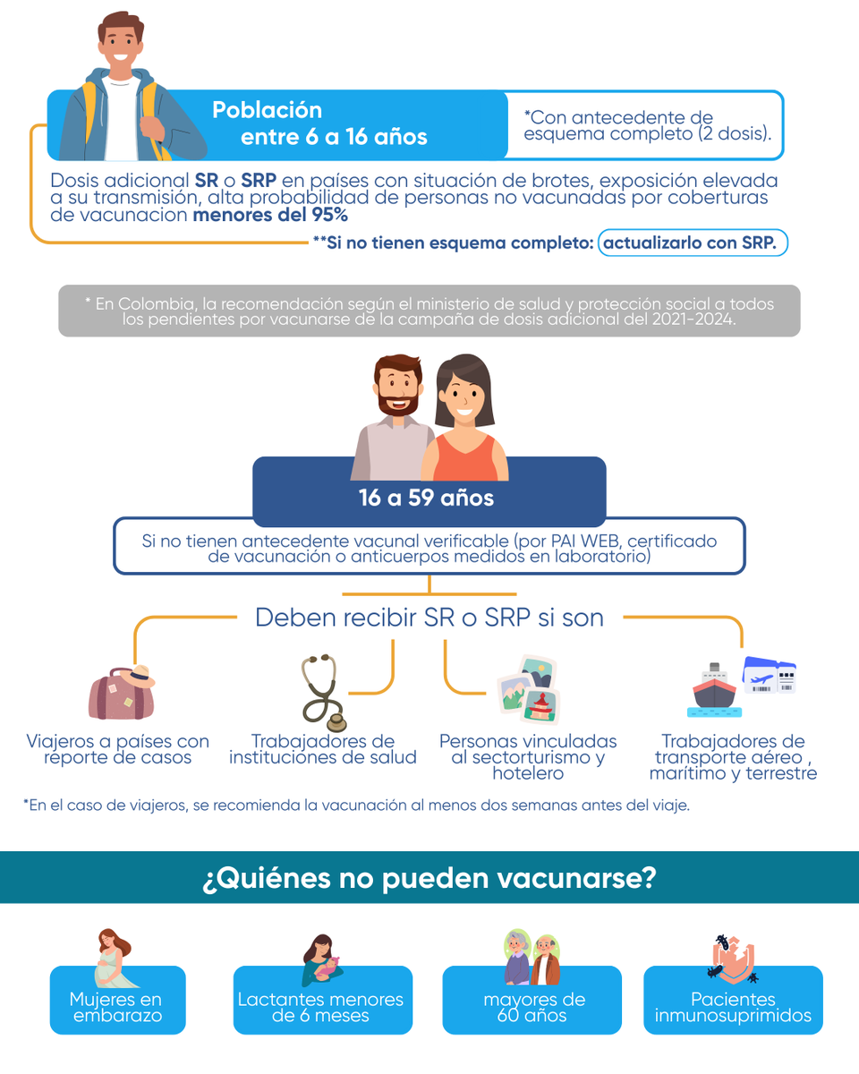 SocPediatria tweet media