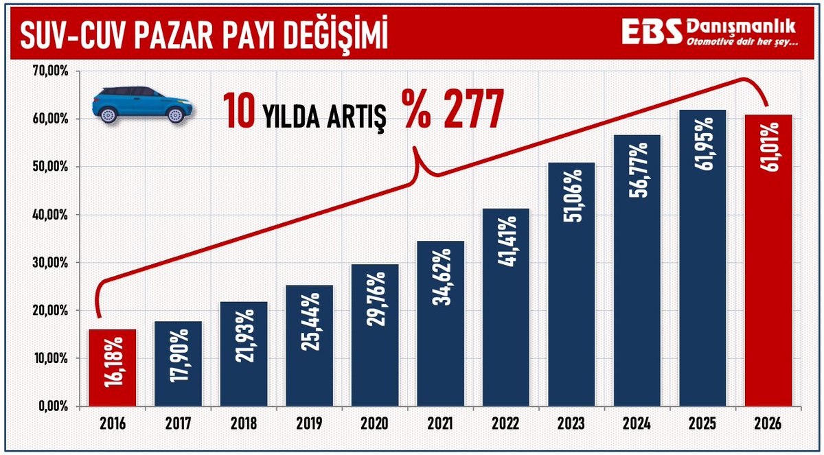 Emre Özpeynirci tweet media