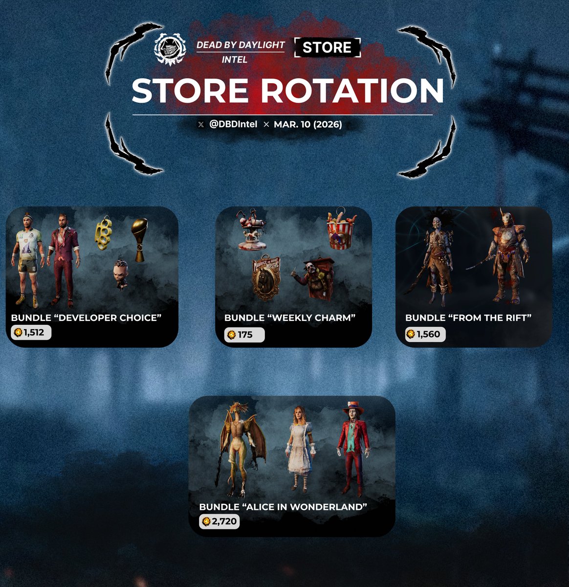 Dead By Daylight Intel tweet media