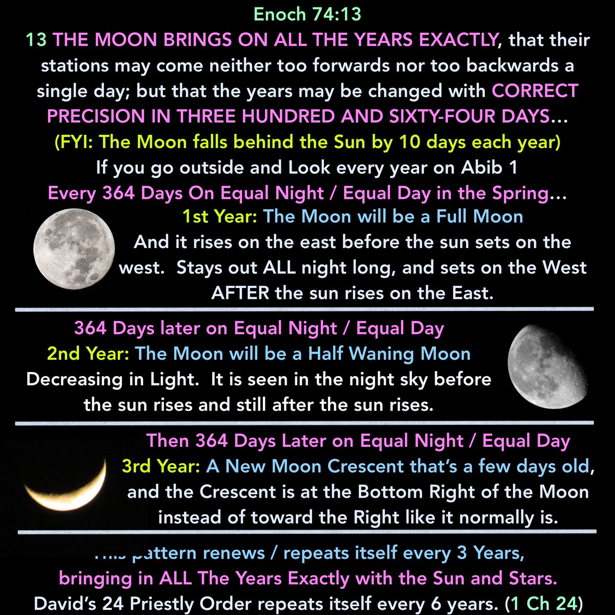 TbonYho's tweet photo. The Moon falls behind the Sun by 10 days every year.

In Enoch chapter 74, he talks about the moon falling behind by 10 days each year and after 8 years when it has fallen back by 80 days, then it has completed and the year after that it will be in its Complete Fullness Again. https://t.co/bGaeDCpTuL