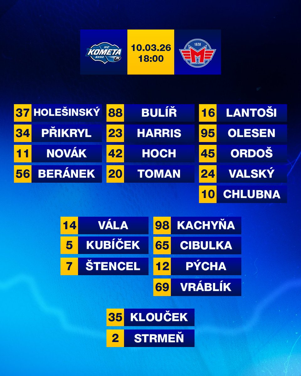 Banes Motor České Budějovice tweet media