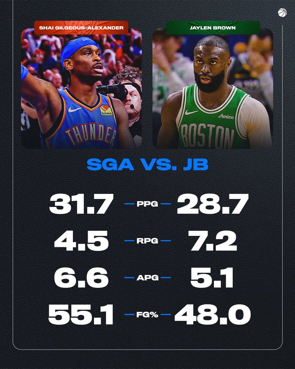 NBA on Prime tweet media