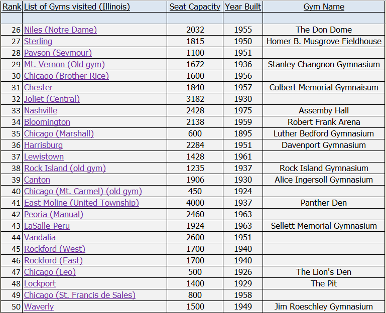 Aaron Britton tweet media