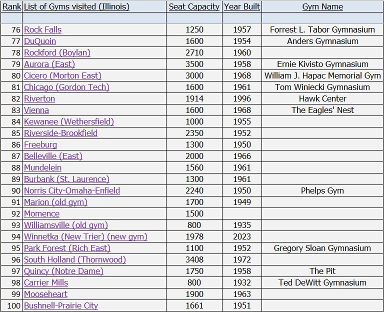 Aaron Britton tweet media