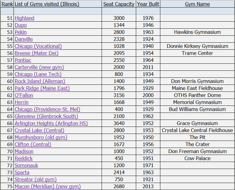 Aaron Britton tweet media