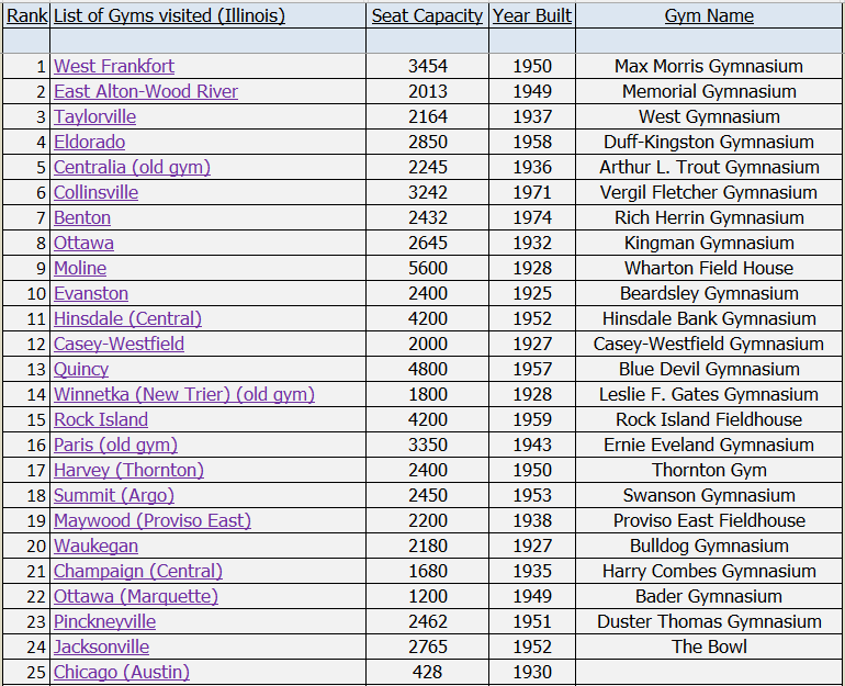 Aaron Britton tweet media