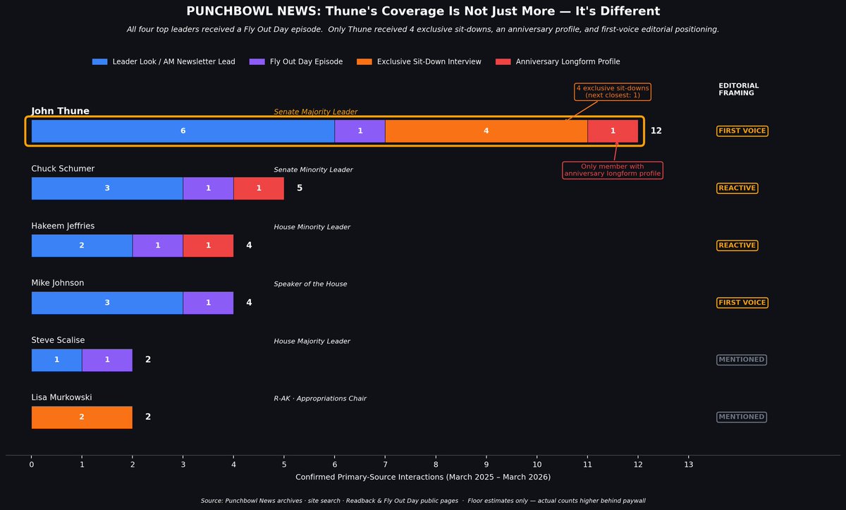 DataRepublican (small r) tweet media