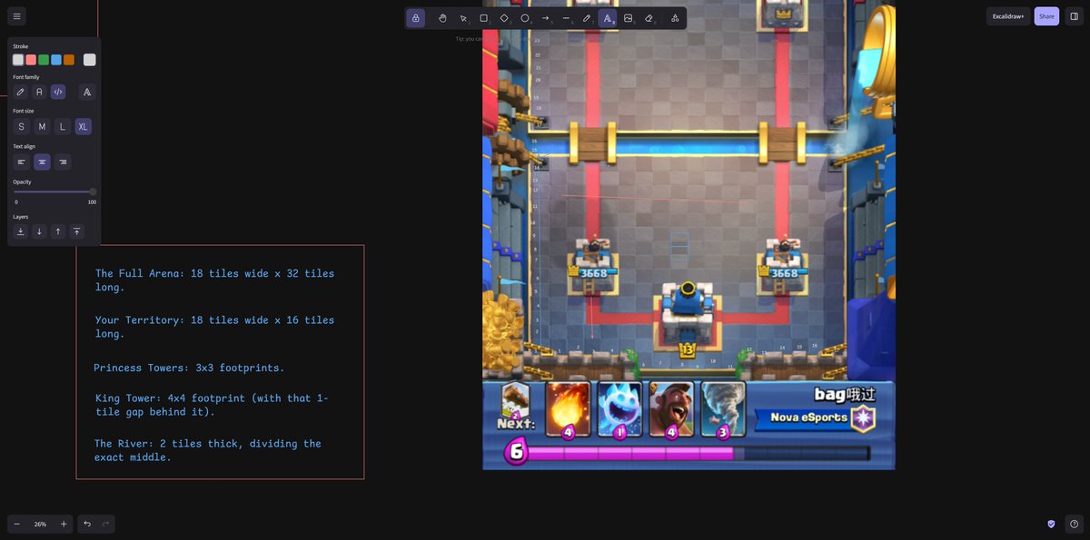 Parth Agrawal tweet media