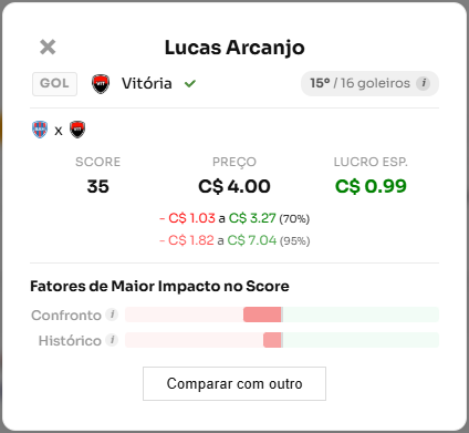 Chapeleiro tweet media