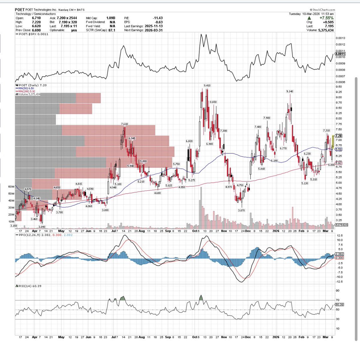 le Lounge 🇺🇸 tweet media