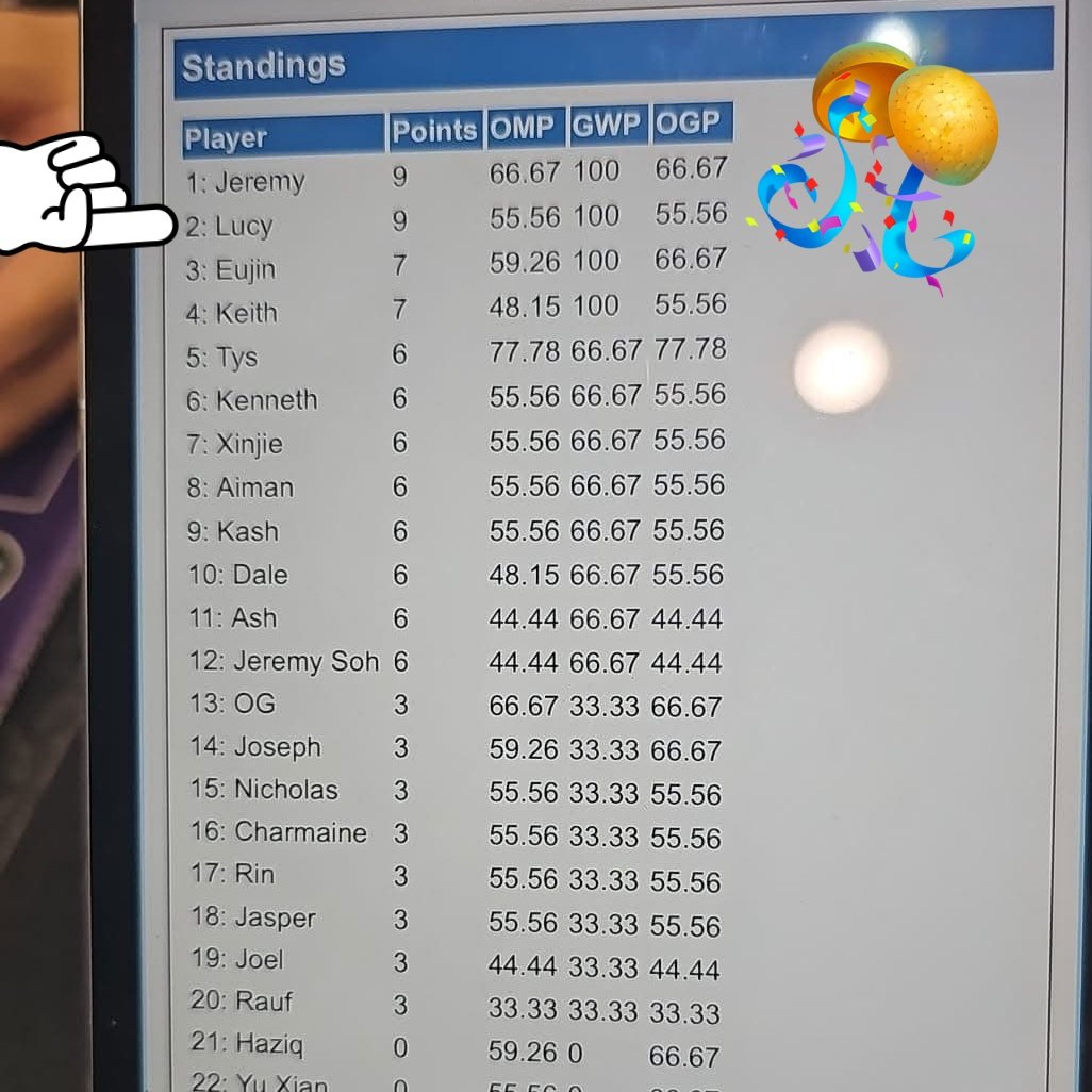 Lucy 🔜 Melbourne tweet media