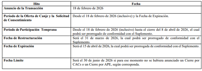 GEMSA ALBANESI pagá!!! tweet media