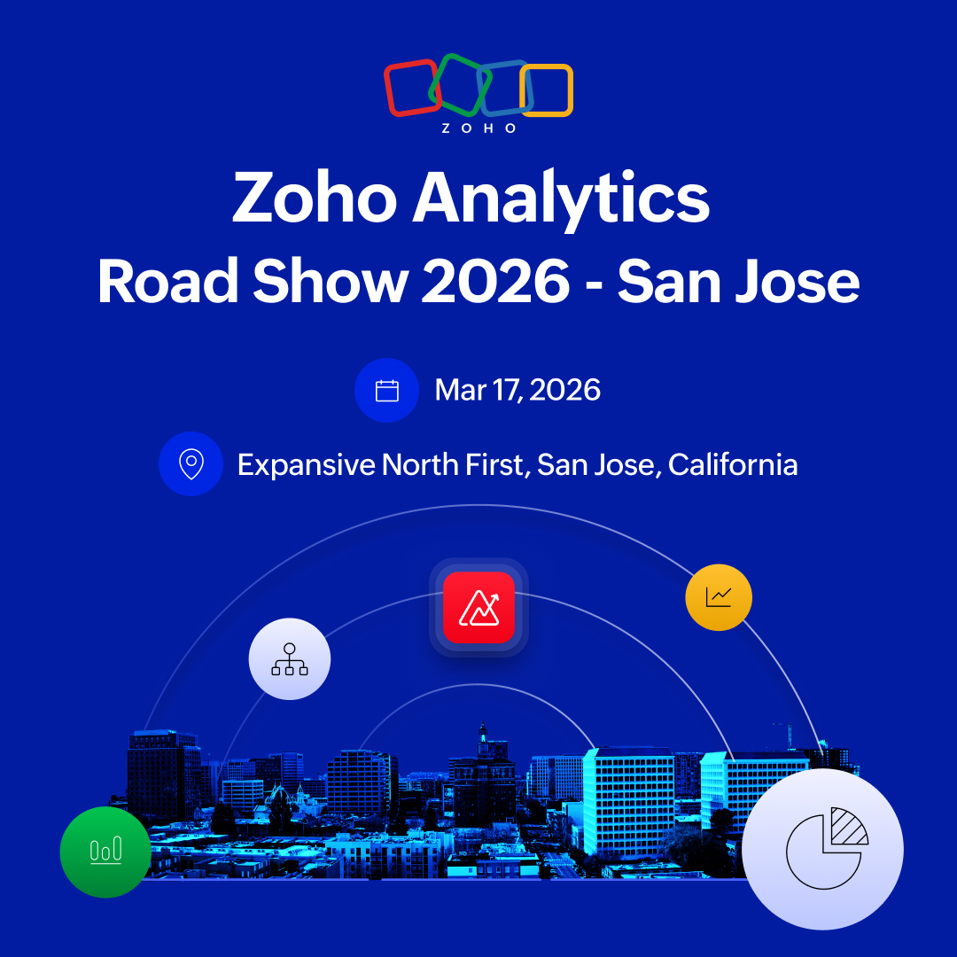 Zoho USA tweet media